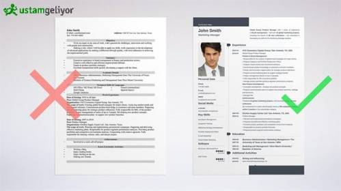 doğru cv yanlış cv.jpg